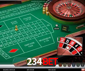 Exclusive Offers 234Bet